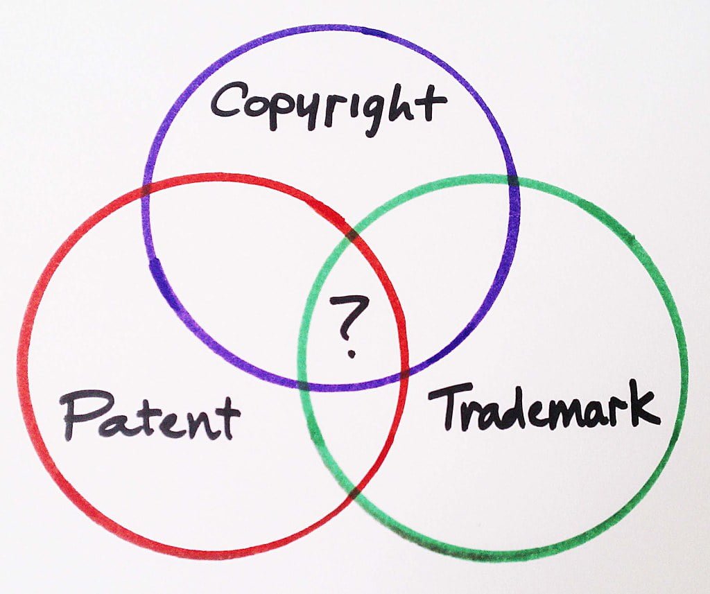 Intellectual Property Law in Nepal